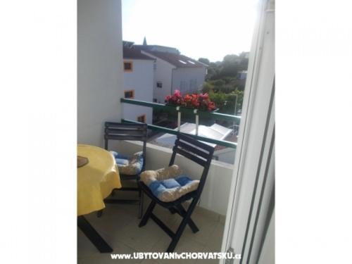 Apartmani Glavina Zaostrog Exteriér fotografie